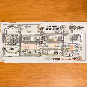 THE BOOK OF REVELATION - Bible Prophecy Color Banner Chart by Clarence Larkin